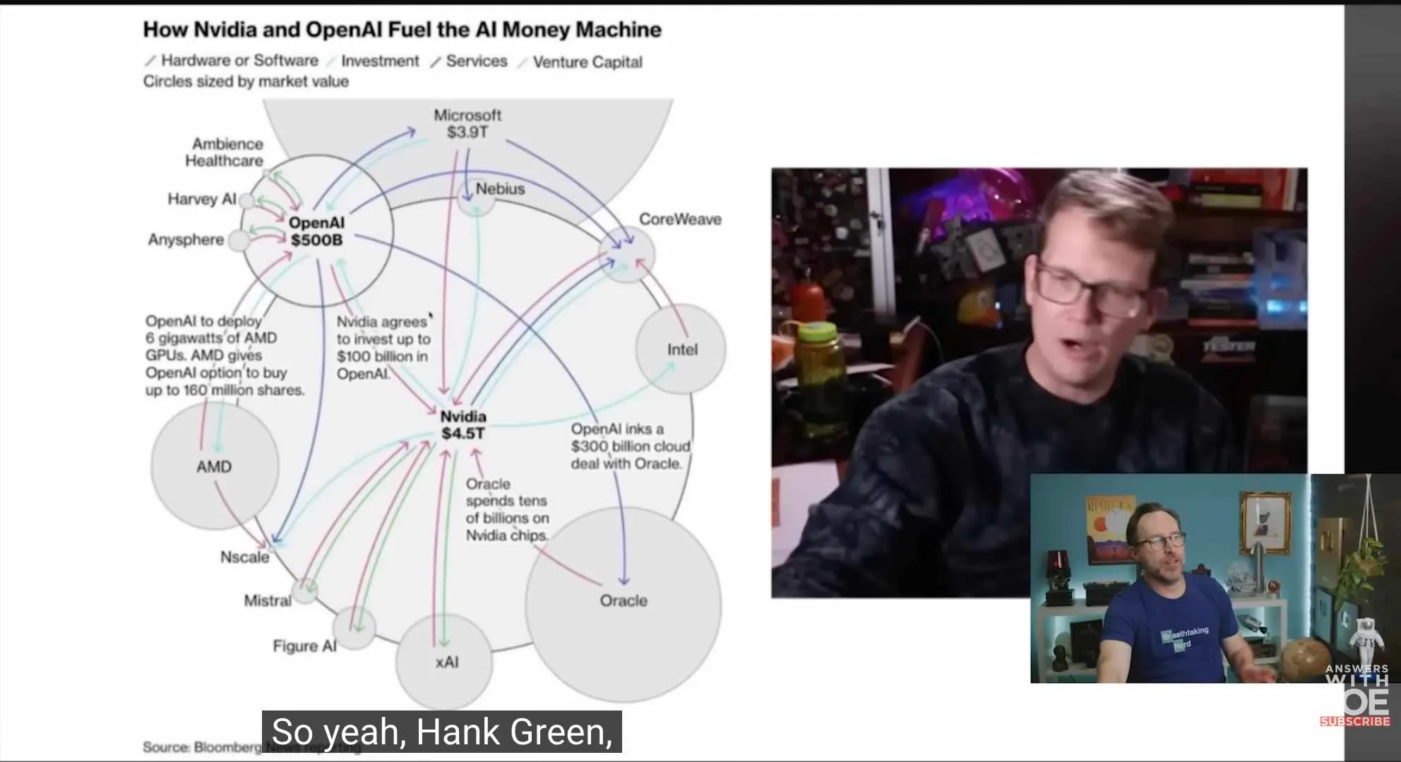 Hankandjoe